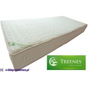 MATERAC TREENES EXCLUSIVE 25 100 X 190 CM 